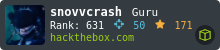 HackTheBox-Badge